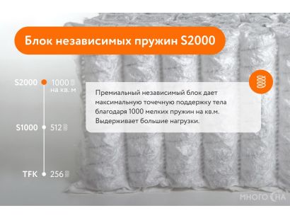 Матрас 2000 на 1000