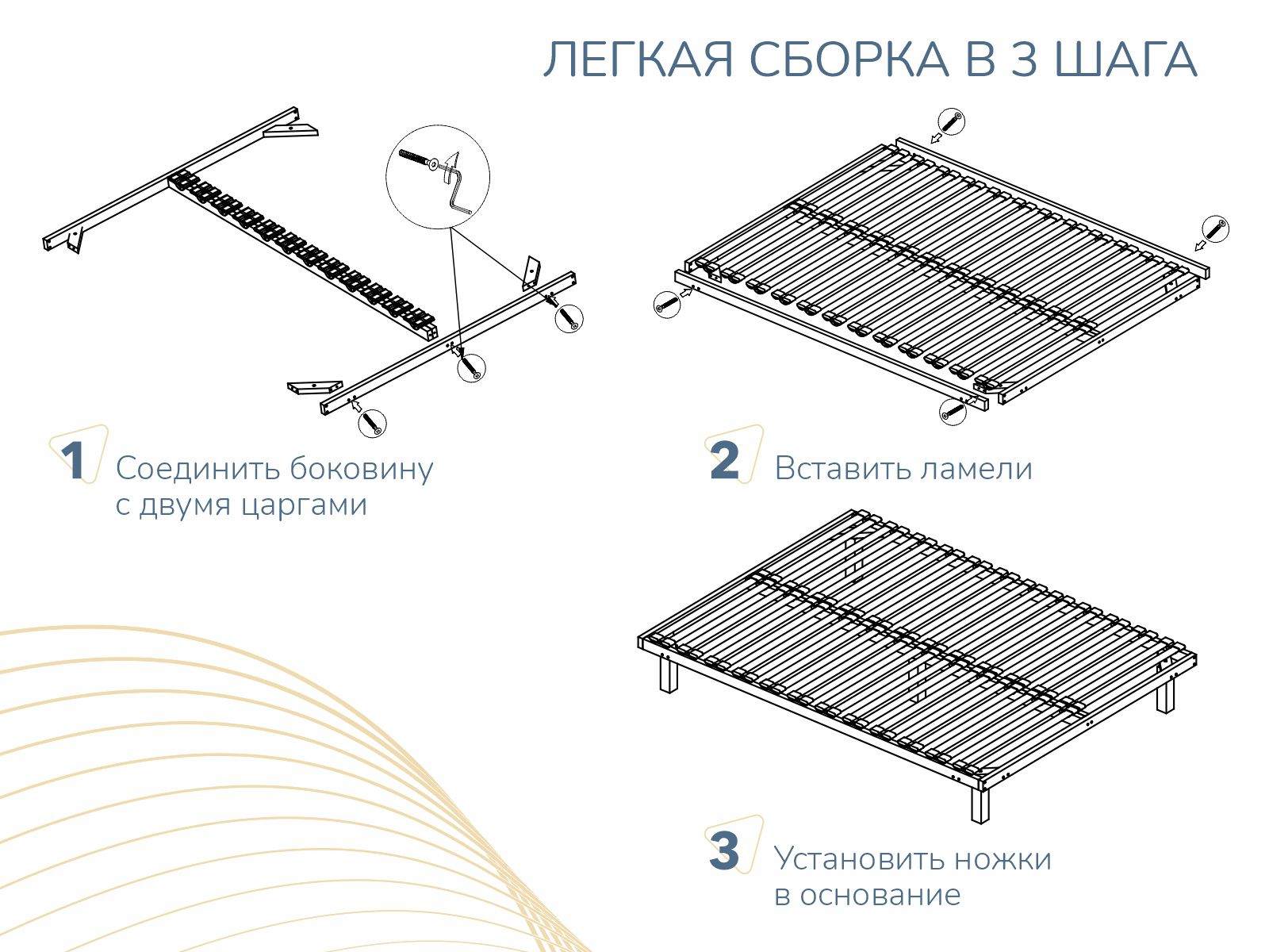 Ножки для основания матраса