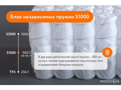 Матрас 2000 на 1000